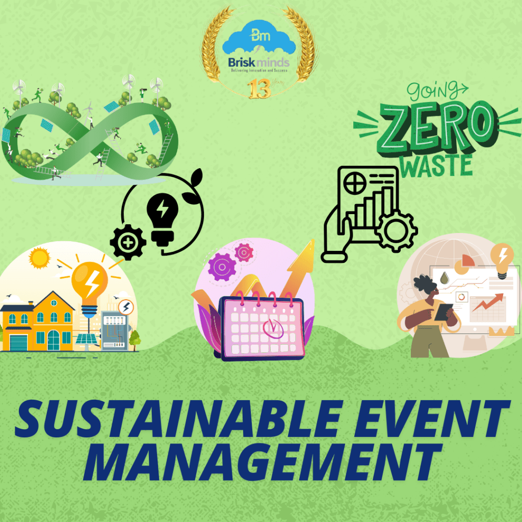 Sustainable Event Management in IT
